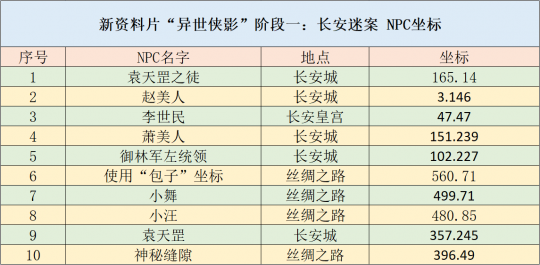 澳门江左梅郎免费资料,灵活性策略设计_专属款51.506