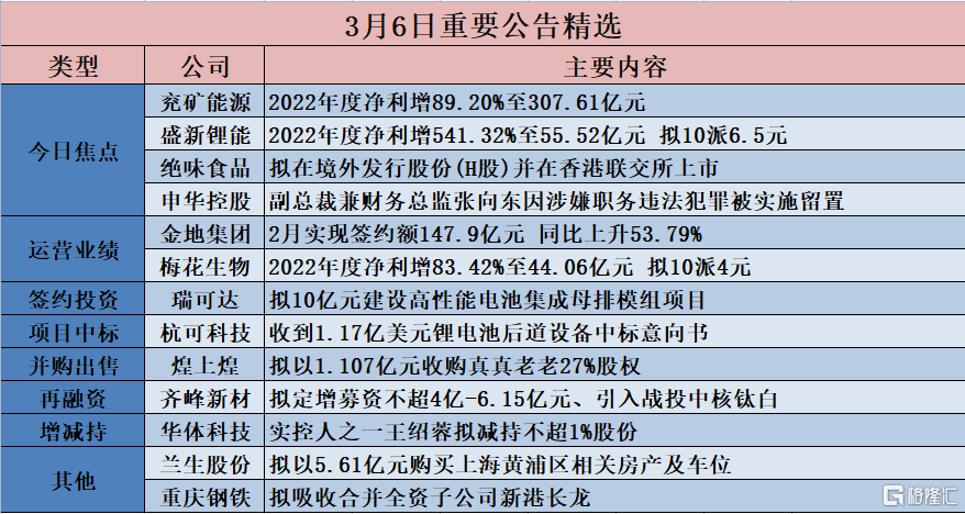 香港特准码资料大全,准确资料解释落实_3DM36.30.79