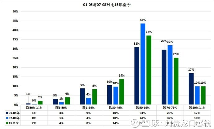 澳门最精准正最精准龙门客栈,实地执行分析数据_策略版24.799