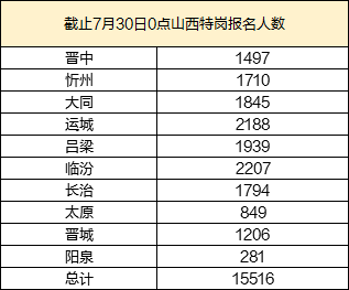 494949码今晚开奖记录,效率资料解释落实_潮流版3.739