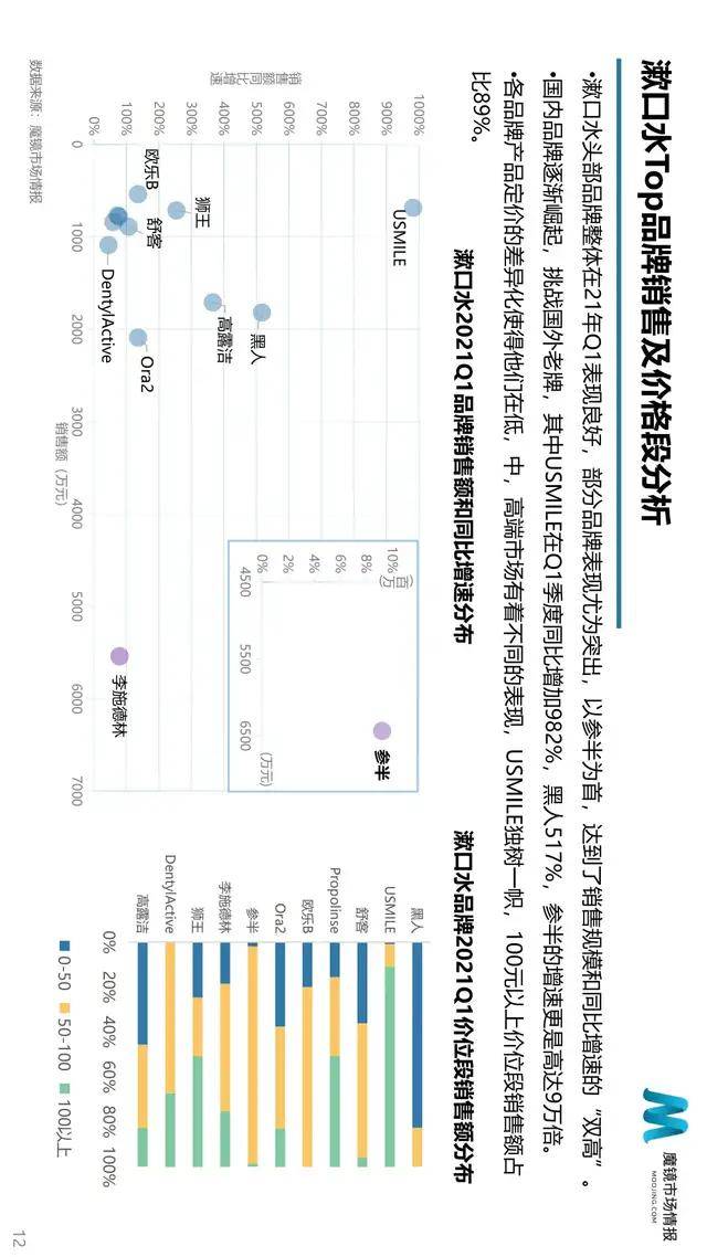 澳门三肖三码精准100%黄大仙,全面计划解析_uShop35.605