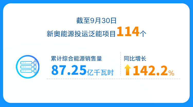 新奥2024免费资料公开,收益成语分析落实_轻量版2.282