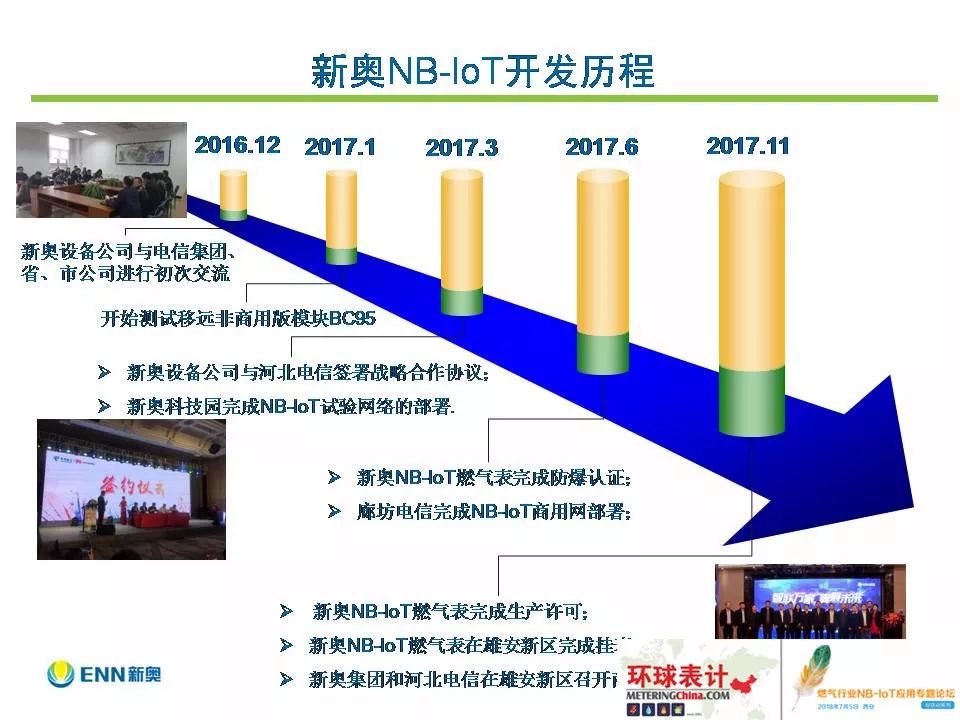 216677新奥彩,专业解析评估_挑战款49.868