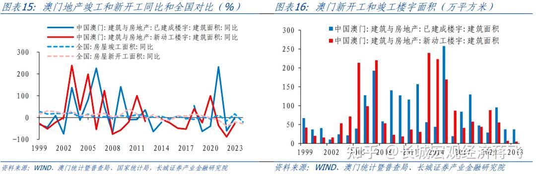 澳门内部最准资料澳门,实证分析解析说明_微型版28.808