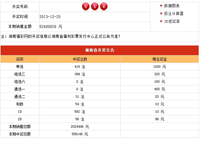 新澳六开彩开奖结果记录,广泛的关注解释落实热议_游戏版256.183