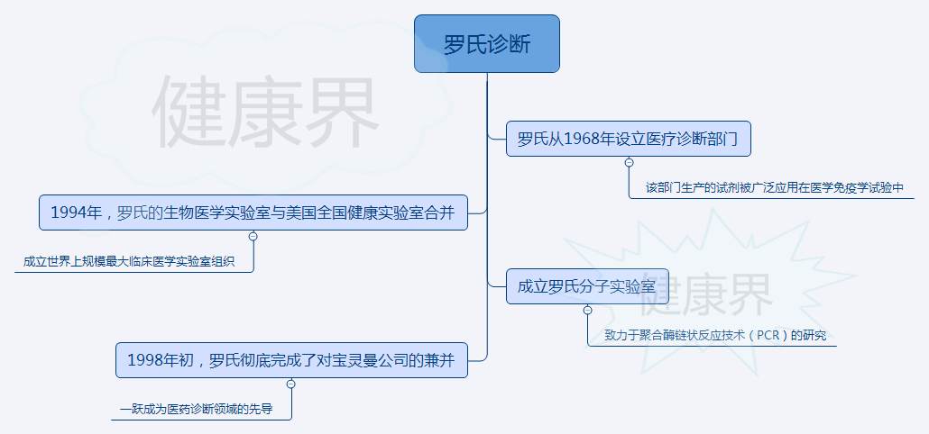 香港最精准的免费资料,平衡实施策略_Q66.279