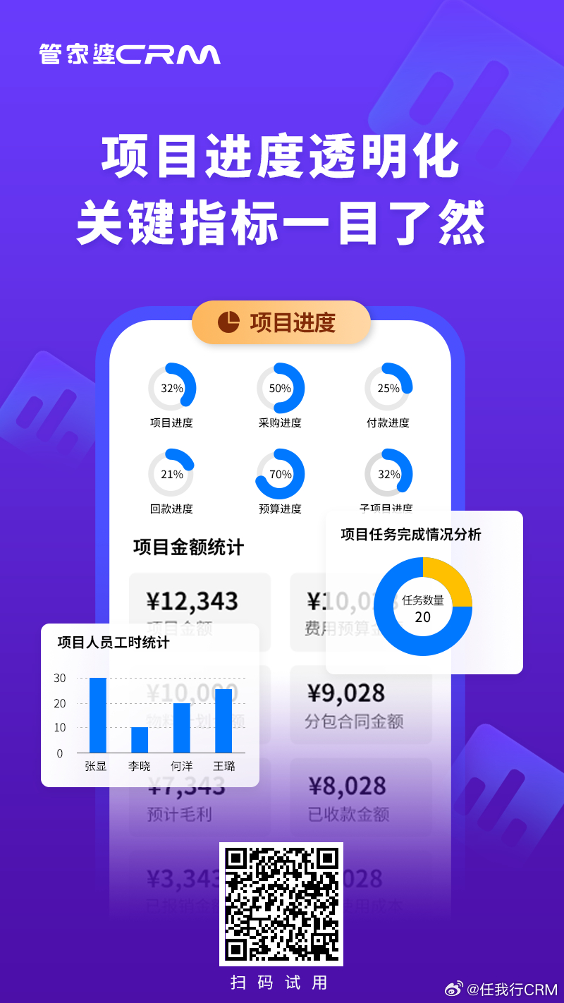 管家婆一肖一码温州纳,数据导向计划设计_5DM86.465