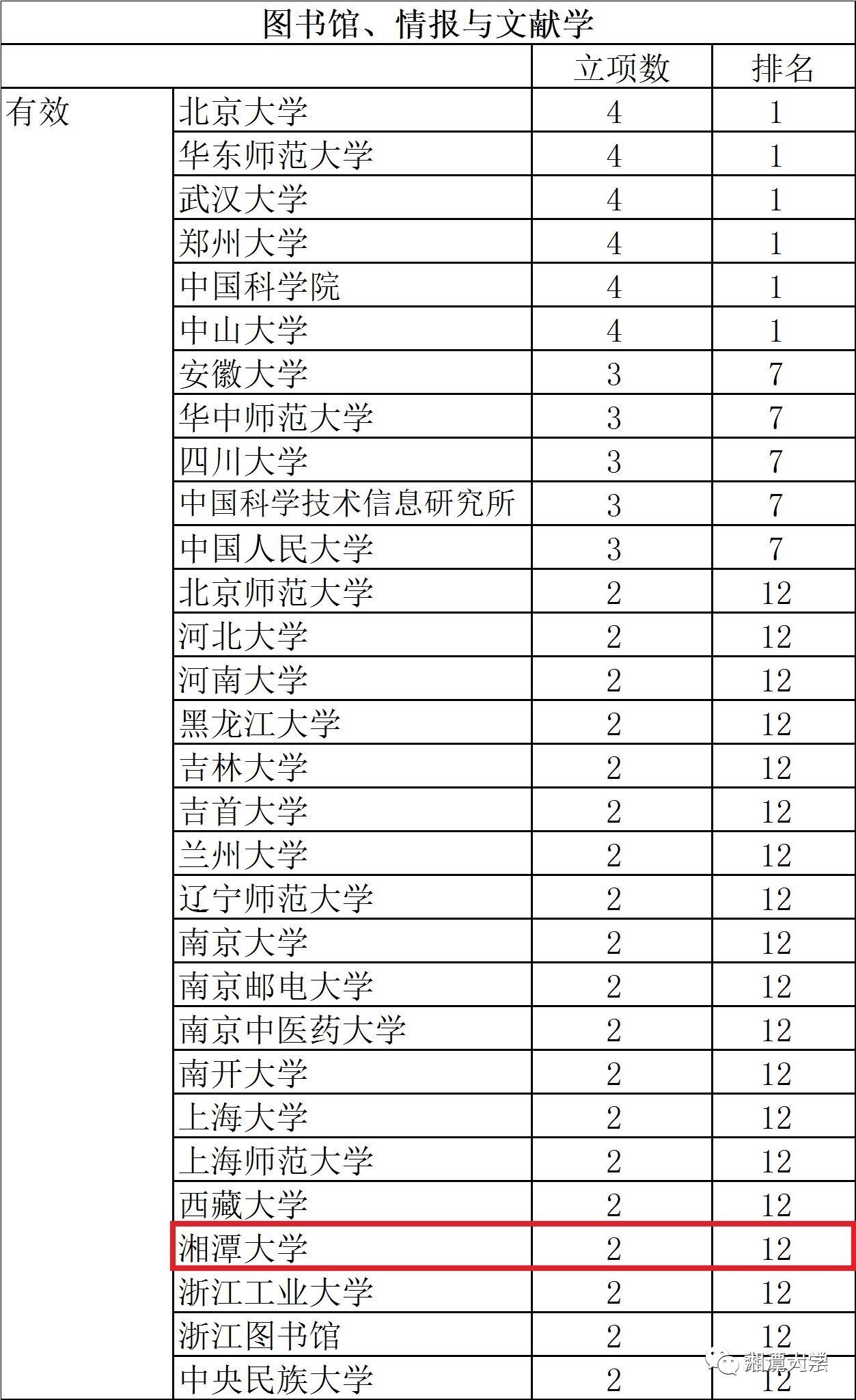 新澳2024年精准资料期期公开不变,迅速落实计划解答_1440p93.823