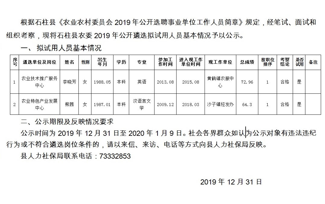 铁长乡最新招聘信息全面解析