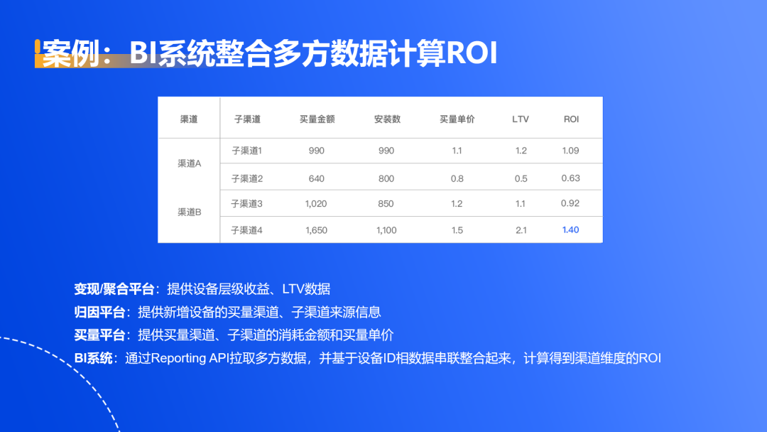 新奥精准资料免费提供630期,深入数据执行应用_进阶版95.28