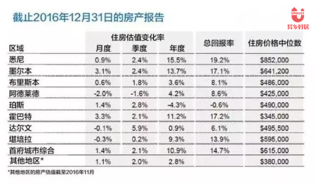 477777最快开奖记录,实地评估解析数据_Advanced71.613