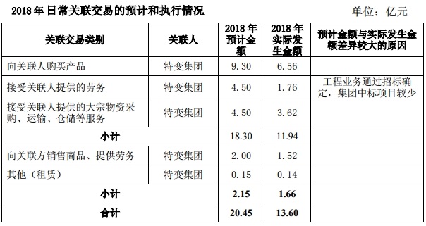 4949澳门特马今晚开奖,广泛的解释落实方法分析_工具版6.632