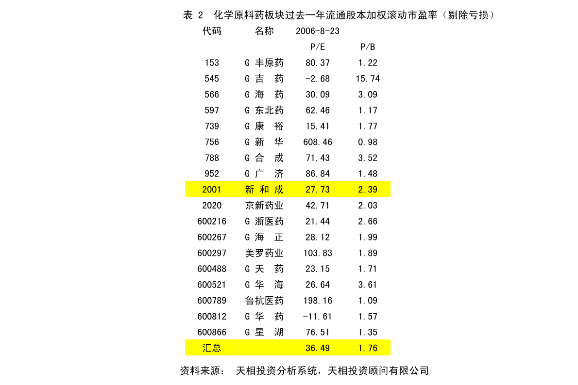 安远县防疫检疫站未来发展规划展望