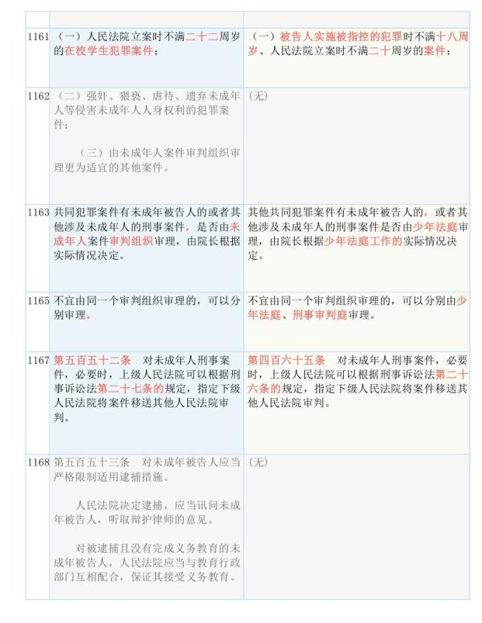 新澳正版全年免费资料 2023,效率资料解释落实_旗舰版3.639