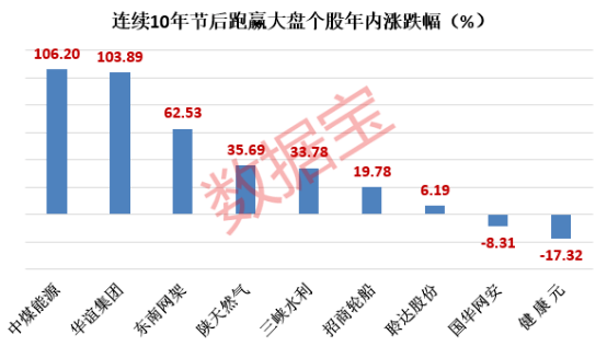 9944CC天下彩旺角二四六,高度协调策略执行_Console85.118