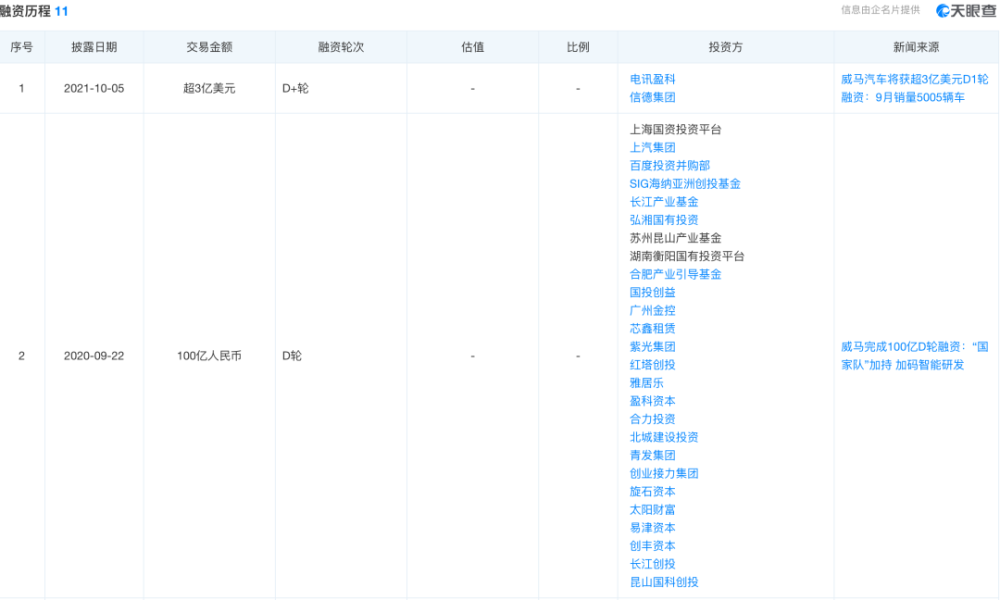 2024澳门今晚开特马结果,实地数据验证分析_Tizen42.85