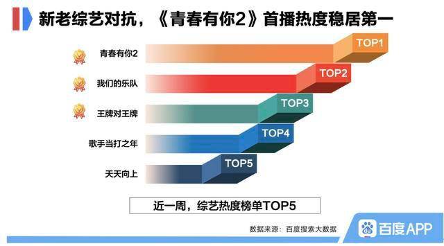 澳门今晚必开一肖期期,数据分析引导决策_nShop83.869