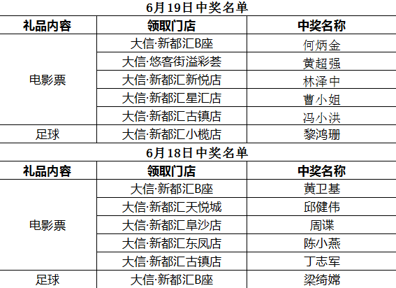 新澳门49码中奖规则,前沿分析解析_工具版54.100