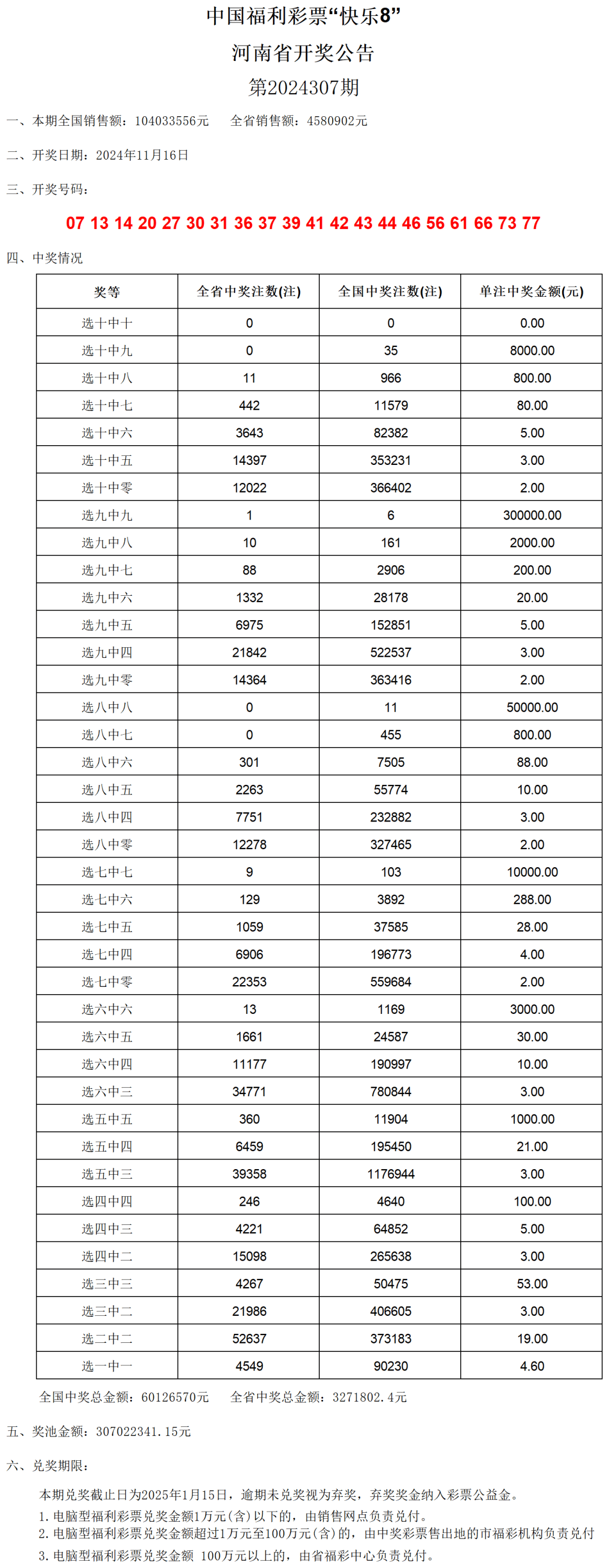 澳门六开奖结果2024开奖,安全性计划解析_Nexus65.702