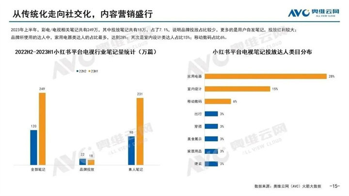 2024年天天彩资料免费大全,数据导向实施步骤_AP50.61