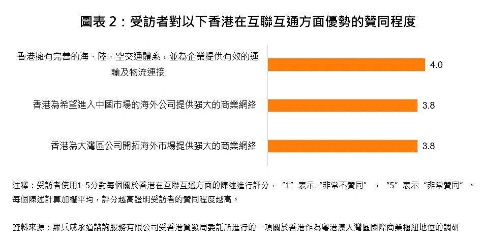 香港正版资料全年免费公开优势,实地计划设计验证_X版40.352