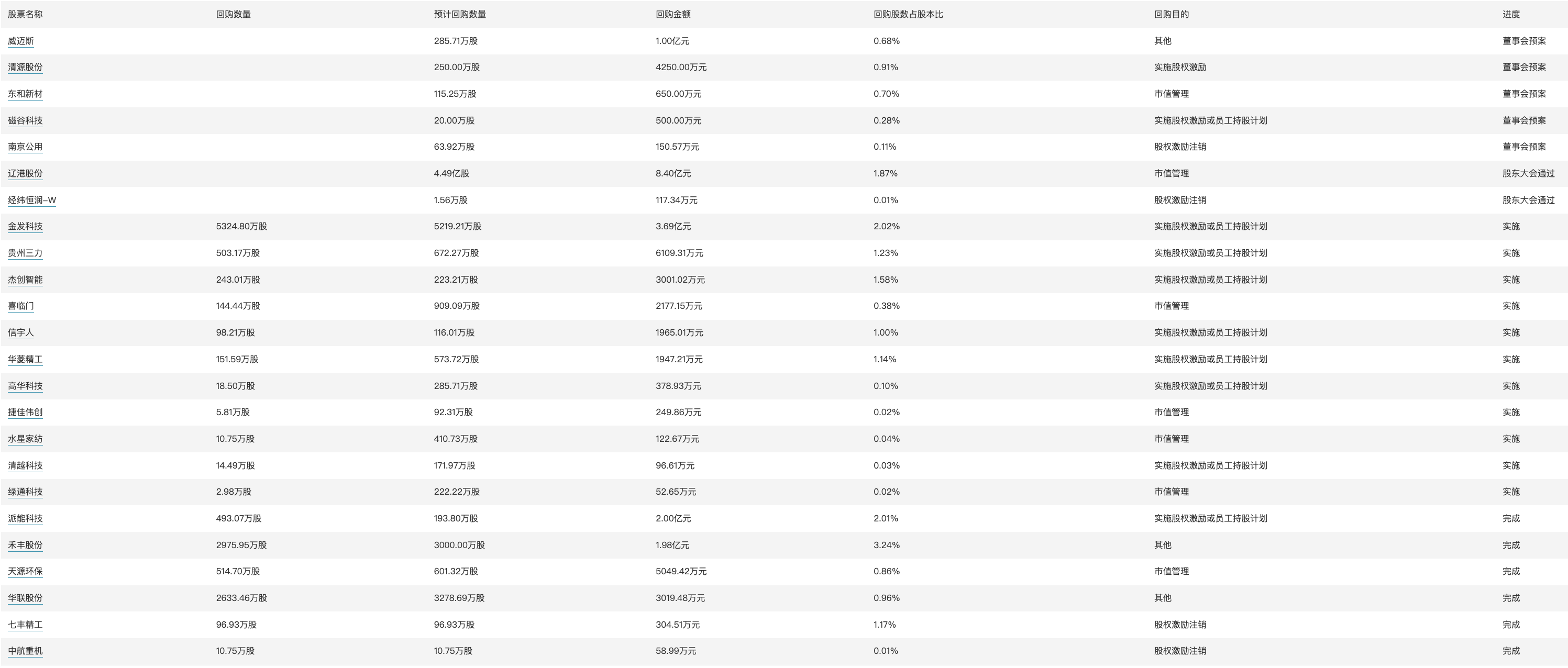 新奥今日开奖,专家评估说明_VE版80.480