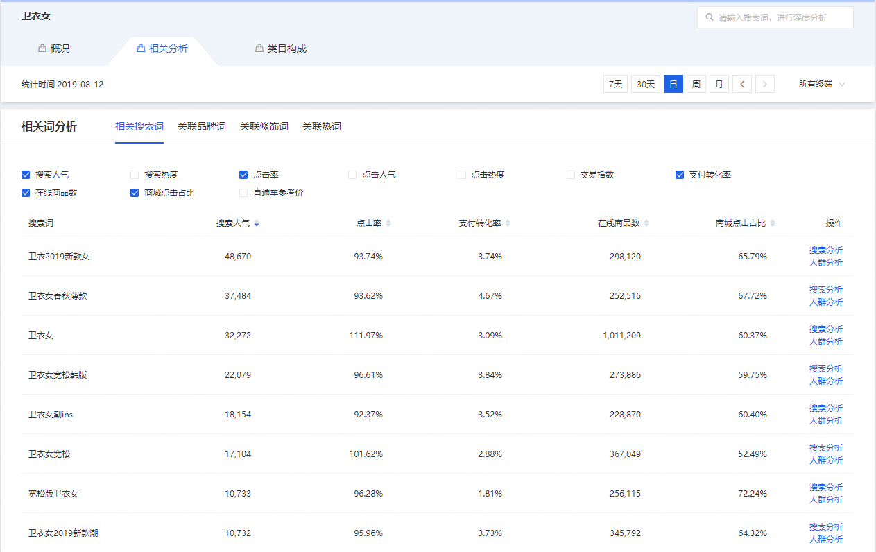 管家婆一码一肖100准,符合性策略定义研究_至尊版61.321