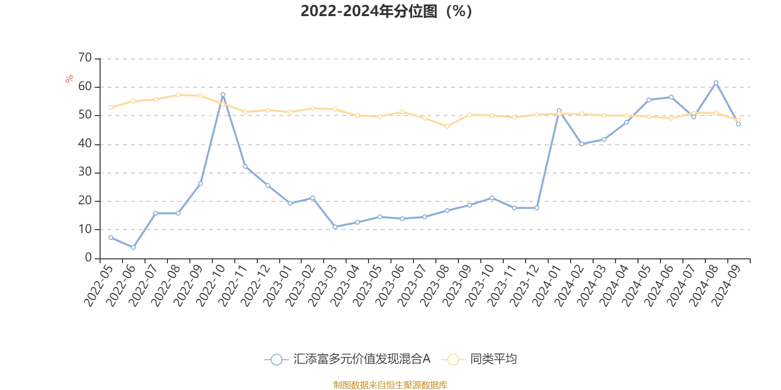 2024澳门天天六开奖怎么玩,连贯性执行方法评估_L版21.284