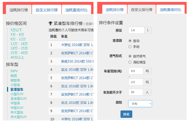 新奥天天免费资料单双,实地应用验证数据_复古款54.828