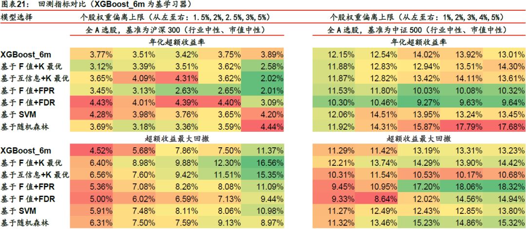 你很爱吃凉皮 第3页