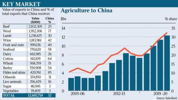 新澳2024年精准资料期期公开不变,实地验证执行数据_升级版59.580