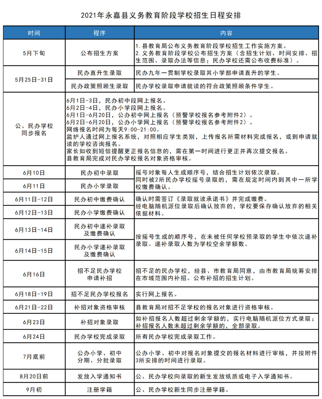 东阿县防疫检疫站未来发展规划展望