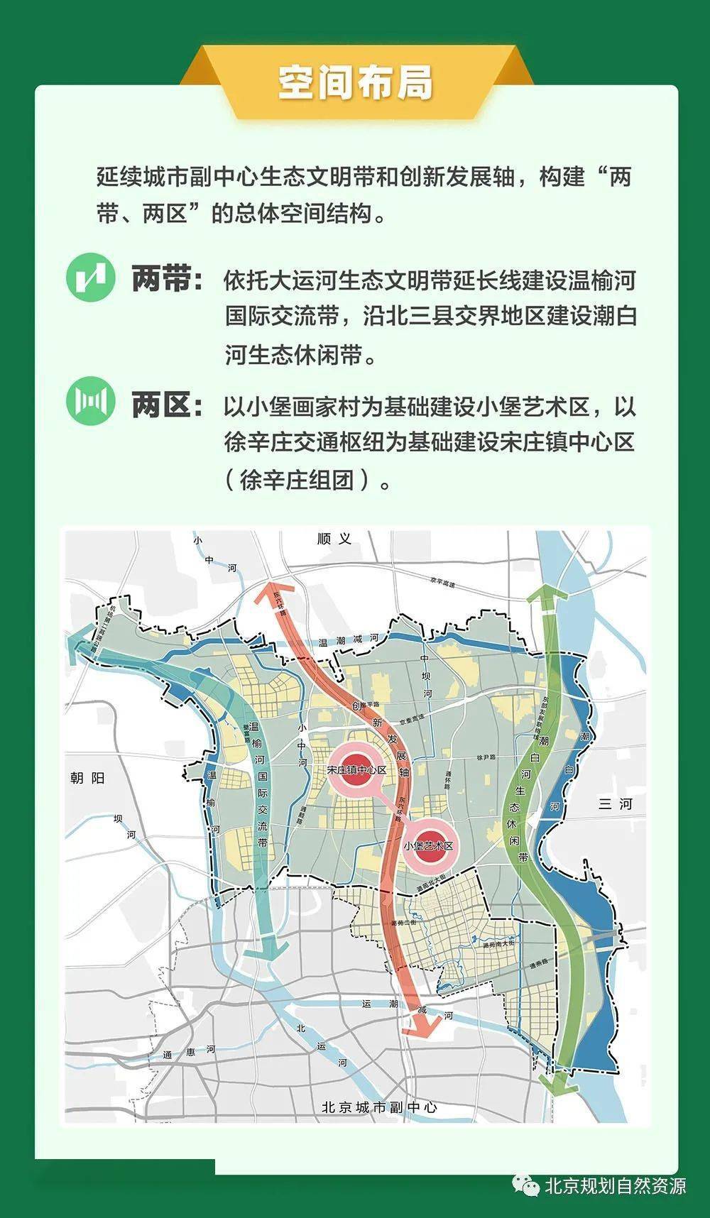 南调街道最新发展规划