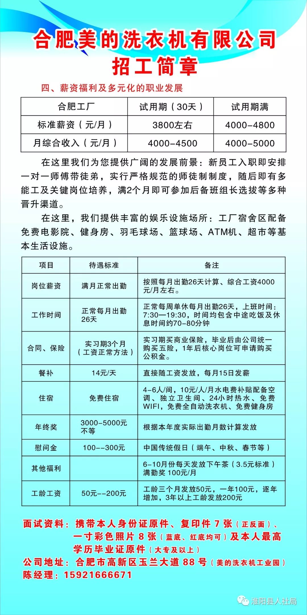 嵩湖乡最新招聘信息概述