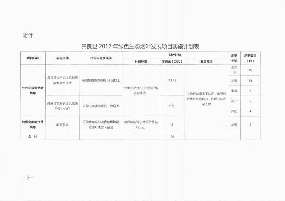 彝良县科技局最新发展规划助力科技事业跨越式发展