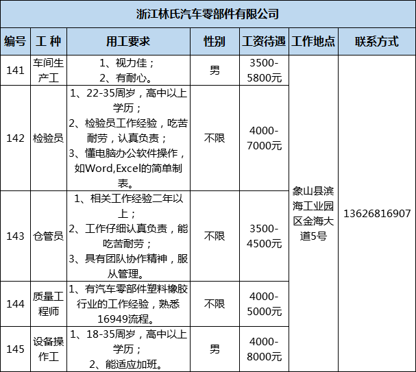 墙头镇最新人事任命，塑造未来，激发新动能