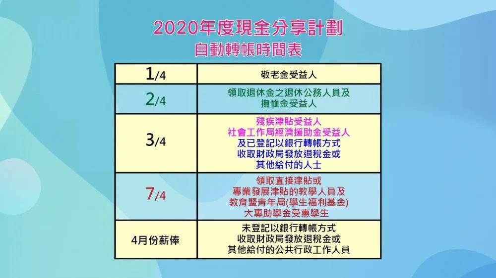 新澳门免费资料挂牌大全,适用解析计划方案_3K93.11