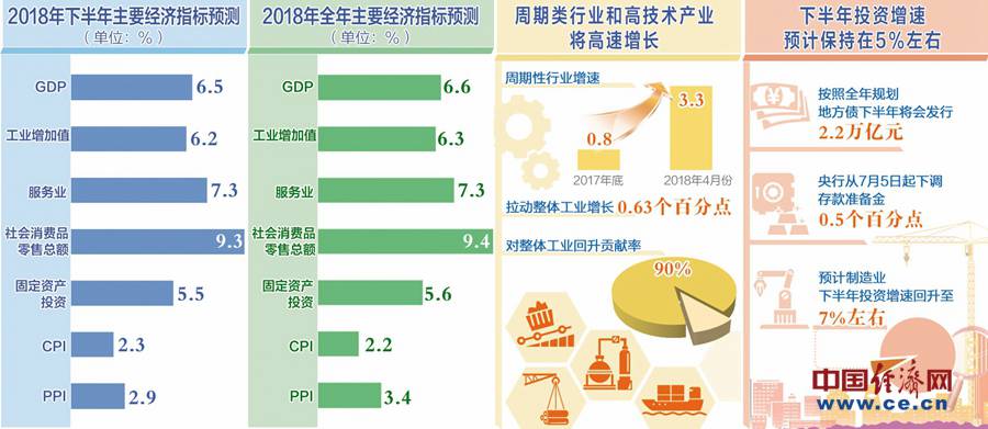 2024澳门天天开好彩大全蛊,经济执行方案分析_L版79.559