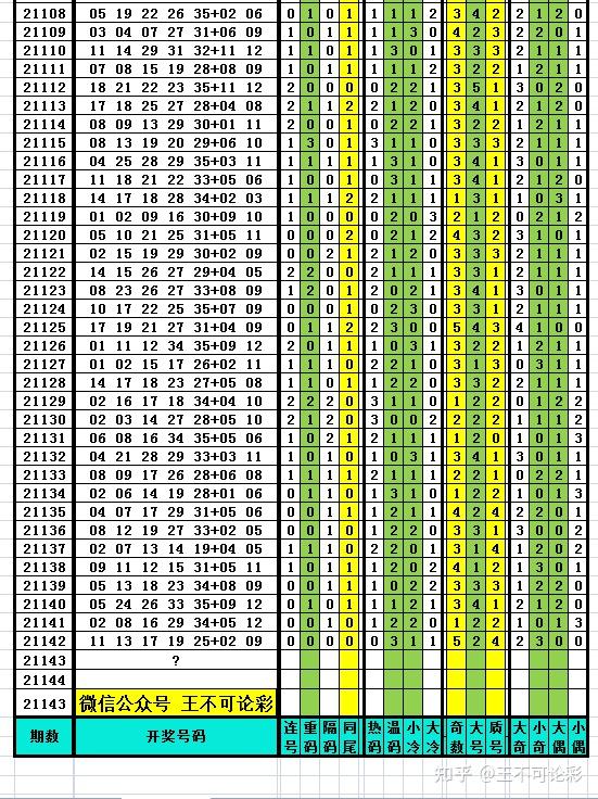 新澳六开彩开奖结果记录,快速解答执行方案_GM版41.638