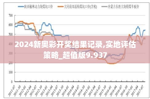 2024新奥历史开奖记录19期,专家解答解释定义_交互版135.887