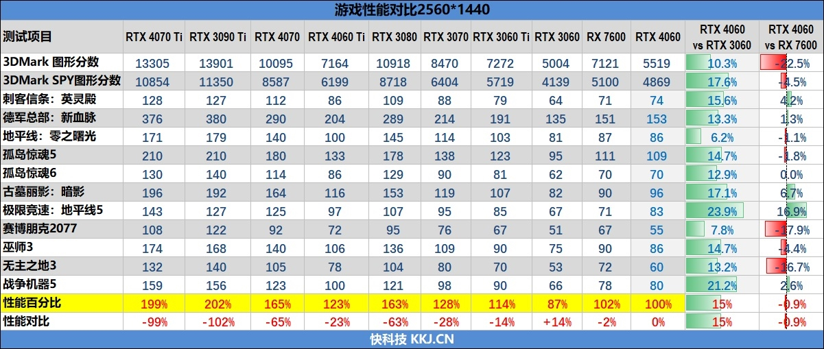 2024年12月11日 第90页