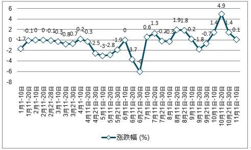 2024澳门最精准正版免费大全,全面执行数据方案_3K70.935