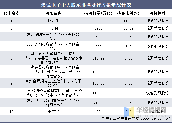 新澳天天开奖资料大全最新100期,收益成语分析落实_FHD版75.944