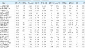 2023新澳门天天开好彩,效率资料解释定义_X版68.668