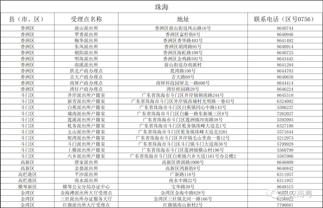 2024澳门今晚开奖号码香港记录,准确资料解释落实_限量版79.757