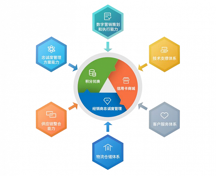 新澳门一码中中特,深层数据分析执行_VR51.927