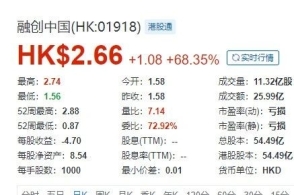 2024新奥正版资料免费,最新正品解答落实_D版89.235