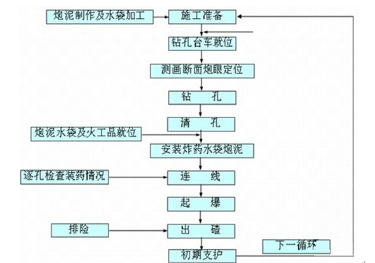 2024澳门历史开奖记录,实地数据评估策略_Holo35.577