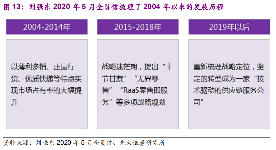 香港一码一肖100准吗,定性分析解释定义_精英版91.435