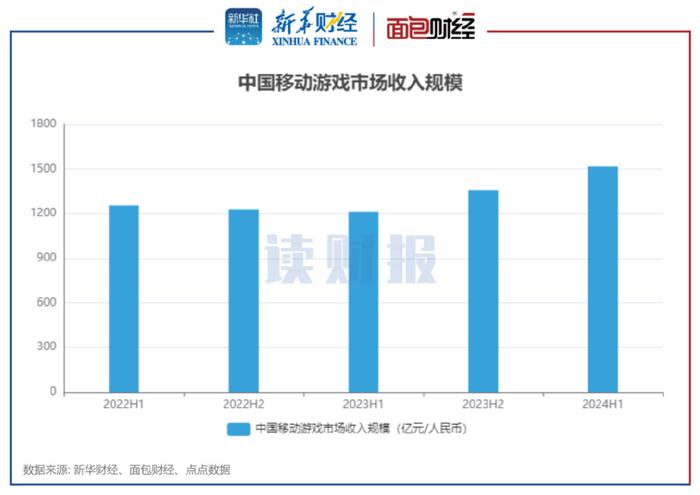 2024年天天彩资料免费大全,实地策略评估数据_DP67.371